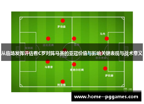 从临场发挥评估看C罗对阵马赛的亚冠价值与影响关键表现与战术意义 从临场发挥评估看C罗对阵马赛的亚冠价值与影响关键表现与战术意义