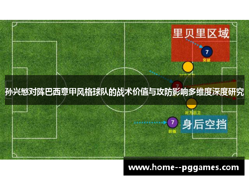 孙兴慜对阵巴西意甲风格球队的战术价值与攻防影响多维度深度研究 孙兴慜对阵巴西意甲风格球队的战术价值与攻防影响多维度深度研究