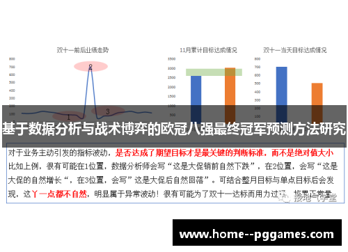 基于数据分析与战术博弈的欧冠八强最终冠军预测方法研究