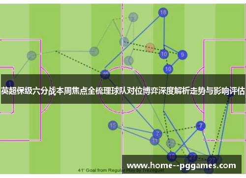 英超保级六分战本周焦点全梳理球队对位博弈深度解析走势与影响评估