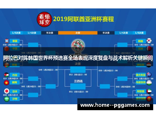 阿拉巴对阵韩国世界杯预选赛全场表现深度复盘与战术解析关键瞬间 阿拉巴对阵韩国世界杯预选赛全场表现深度复盘与战术解析关键瞬间
